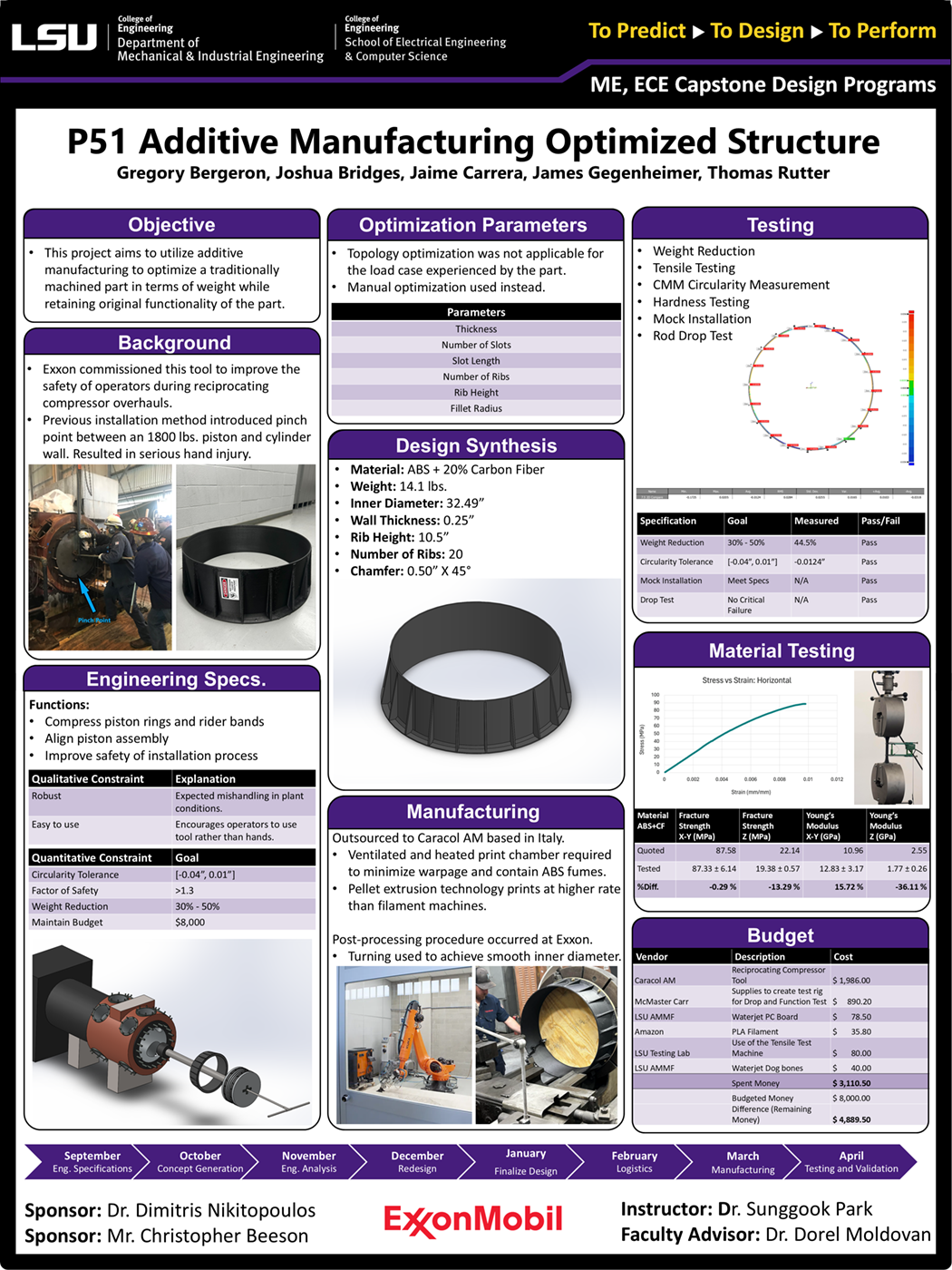 Project 51: Additive Manufacturing Optimized Structure 1 (2024)