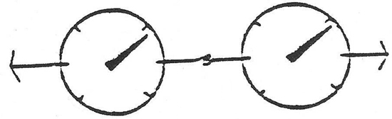 photo: Pull apart two (2) connected spring scales